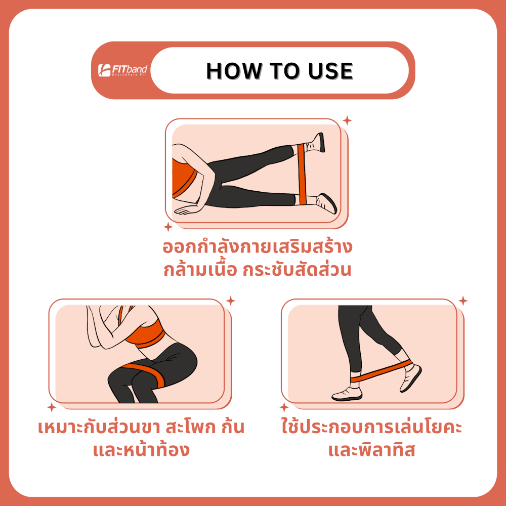 ยางยืดออกกำลังกาย FITBAND แบบห่วงเล็ก ระดับ 4 แรงต้าน 13 กิโลกรัม